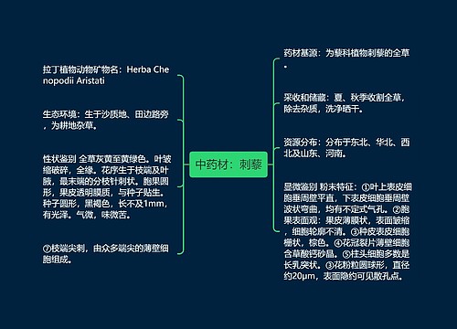中药材：刺藜