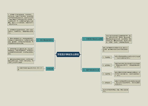 牙医医疗事故怎么赔偿