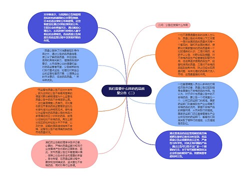 我们需要什么样的药品质量公告（二）