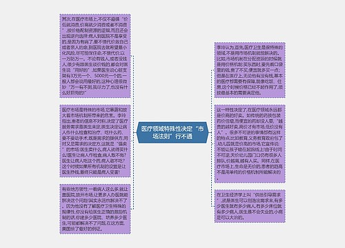 医疗领域特殊性决定“市场法则”行不通