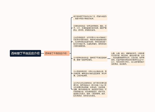 西咪替丁不良反应介绍