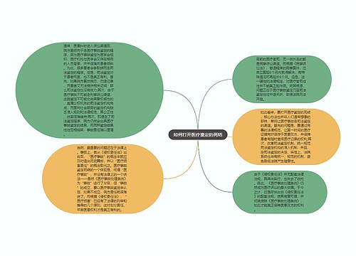 如何打开医疗鉴定的死结