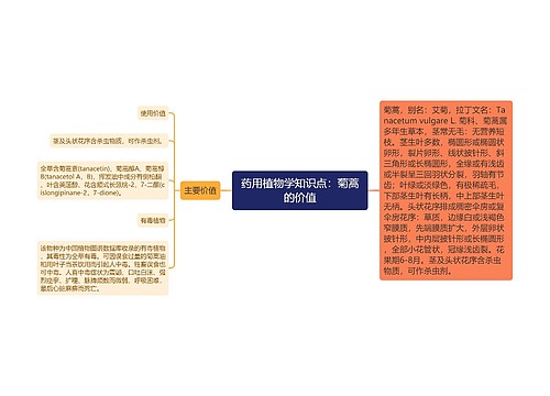 药用植物学知识点：菊蒿的价值