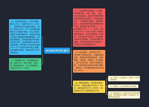 液体制剂常用防腐剂