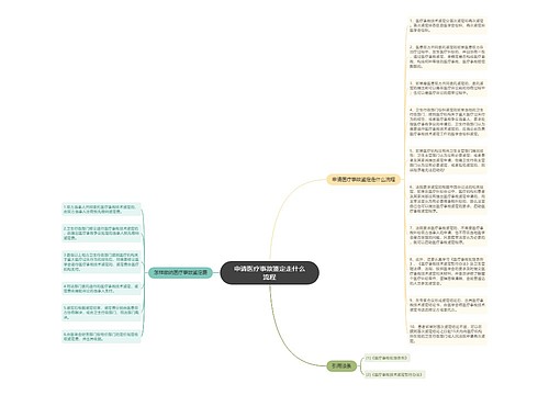 申请医疗事故鉴定走什么流程
