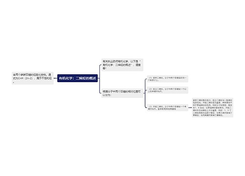 有机化学：二烯烃的概述