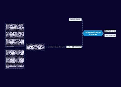 当前医患纠纷的基本情况及原因分析