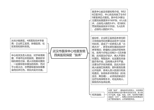 武汉市医保中心检查发现四类医院偏爱“挂床”