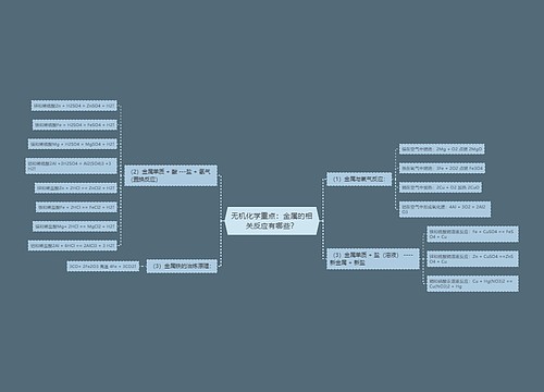 无机化学重点：金属的相关反应有哪些？