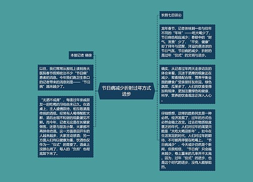 节日病减少折射过年方式进步