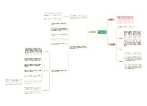 皮类中药(1) 皮类中药(1)