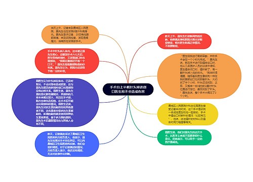 手术台上半截针头掉进创口医生称不会造成伤害