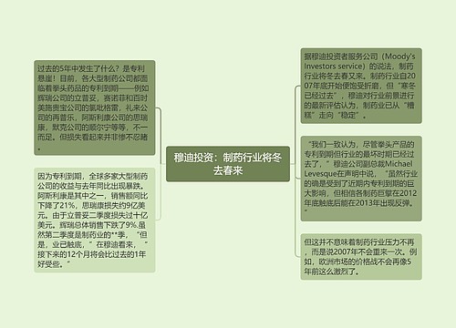 穆迪投资：制药行业将冬去春来