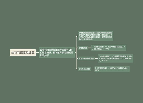 生物利用度及计算