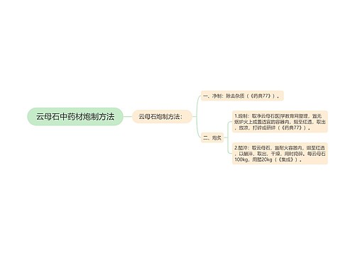 云母石中药材炮制方法