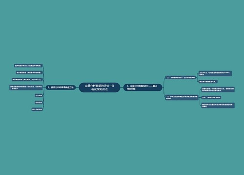 定量分析数据的评价--分析化学知识点