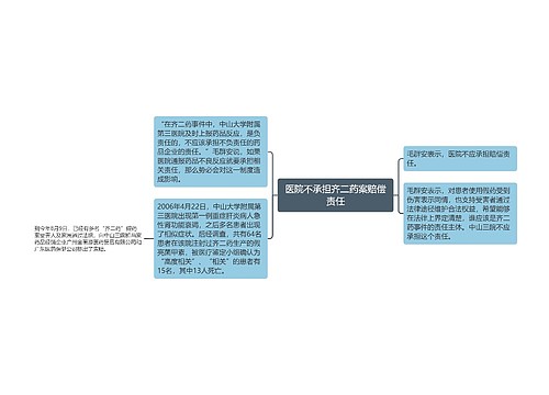 医院不承担齐二药案赔偿责任