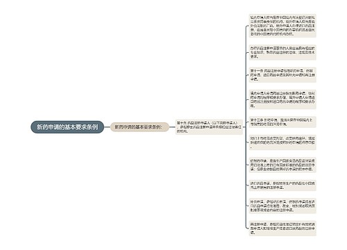 新药申请的基本要求条例