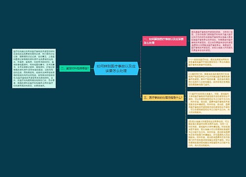 如何辨别医疗事故以及应该要怎么处理