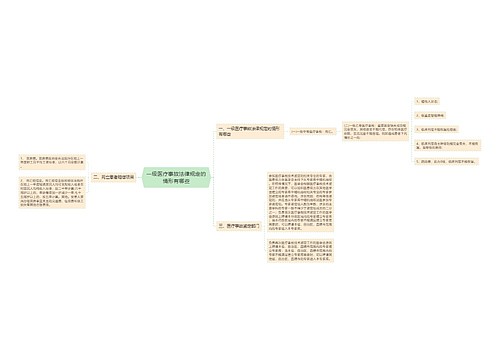 一级医疗事故法律规定的情形有哪些