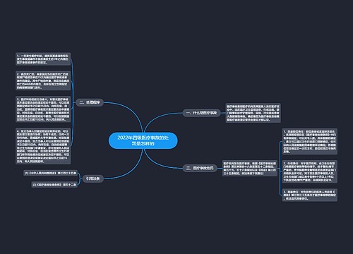 2022年四级医疗事故的处罚是怎样的