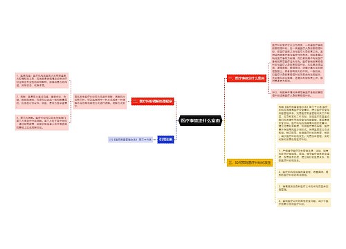 医疗事故定什么案由