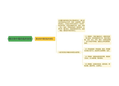 氰化物中毒的临床表现