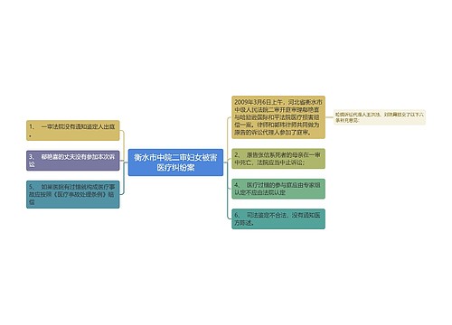 衡水市中院二审妇女被害医疗纠纷案