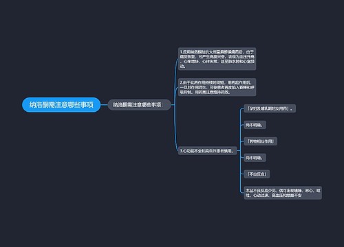 纳洛酮需注意哪些事项