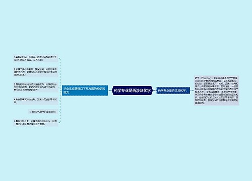 药学专业是否涉及化学