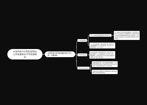 头孢丙烯片的用药适用症|上呼吸道感染|下呼吸道感染