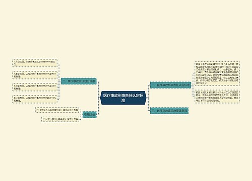 医疗事故刑事责任认定标准