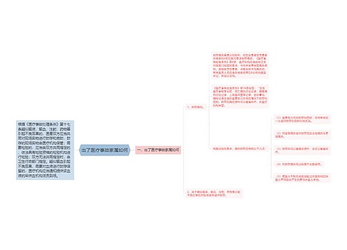 出了医疗事故家属如何