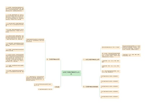 出现三级医疗事故怎么处罚