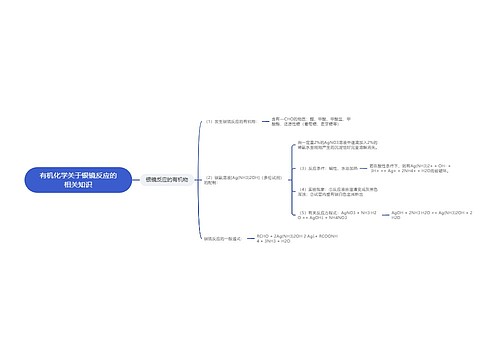有机化学关于银镜反应的相关知识