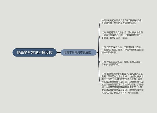 地高辛片常见不良反应