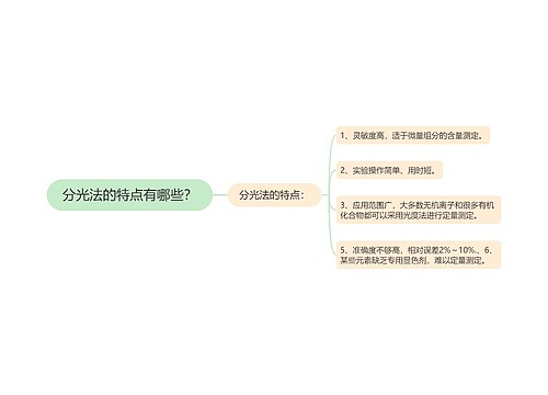 分光法的特点有哪些？