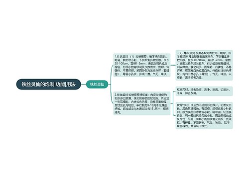 铁丝灵仙的炮制|功能|用法