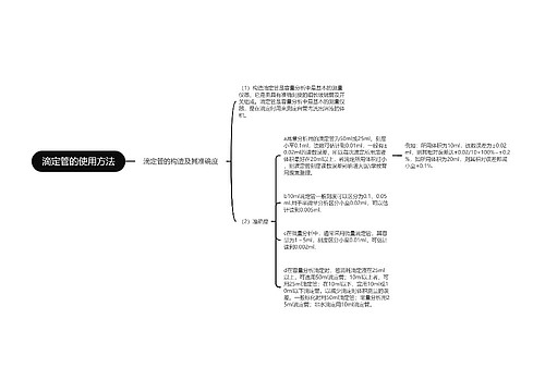 滴定管的使用方法