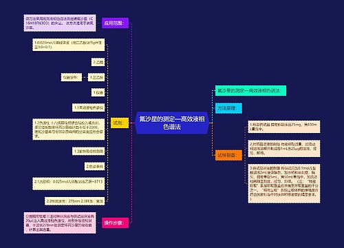 氟沙星的测定—高效液相色谱法