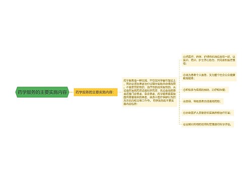 药学服务的主要实施内容