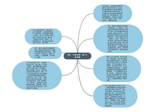 别让“心脏支架”成了人体炸弹