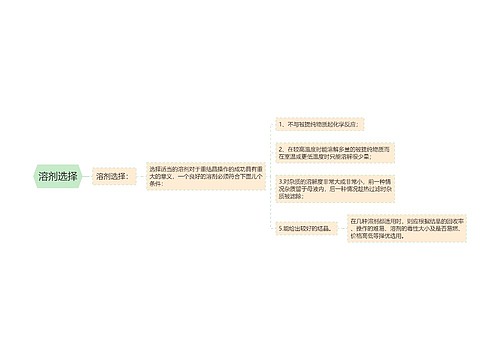 溶剂选择