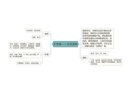 矿物类——五花龙骨