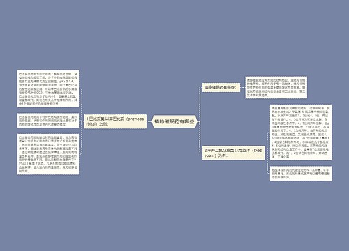 镇静催眠药有哪些