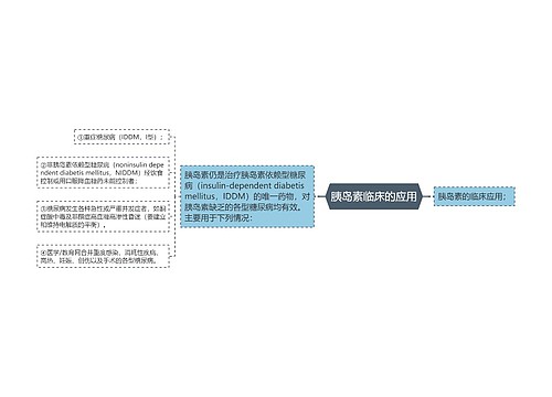 胰岛素临床的应用