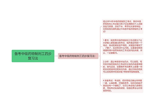 备考中级药物制剂工四步复习法