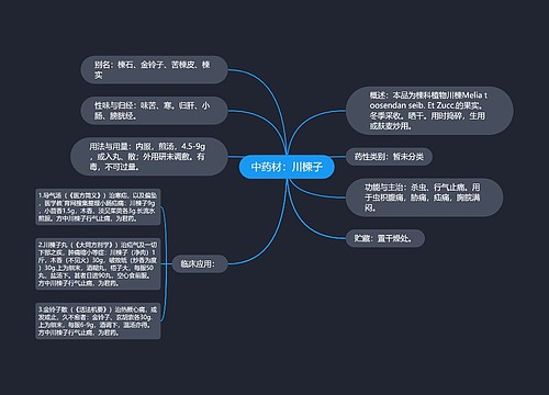 中药材：川楝子思维导图