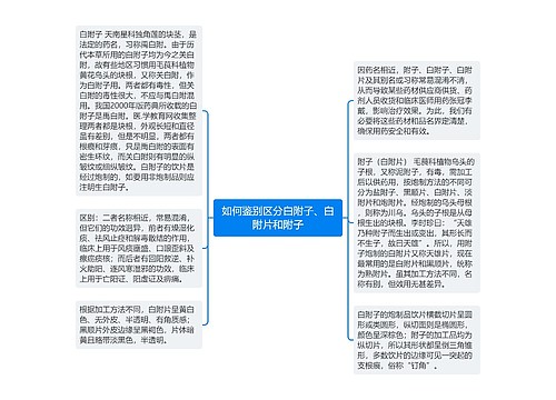 如何鉴别区分白附子、白附片和附子