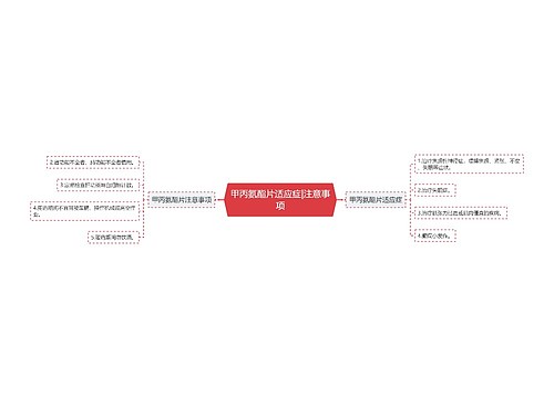 甲丙氨酯片适应症|注意事项